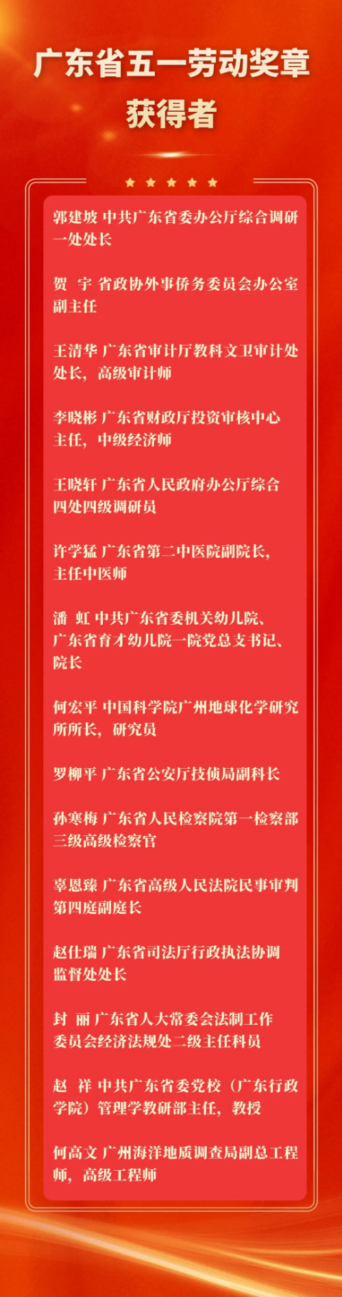 轉(zhuǎn)存圖片