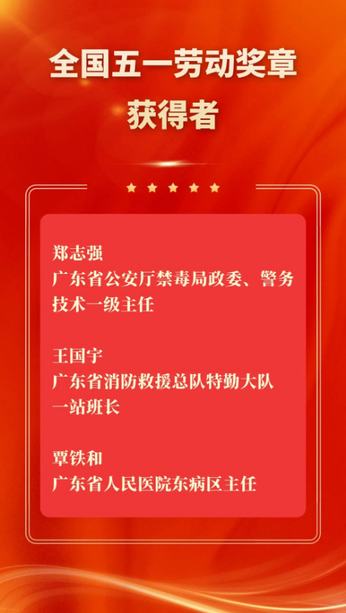 轉(zhuǎn)存圖片