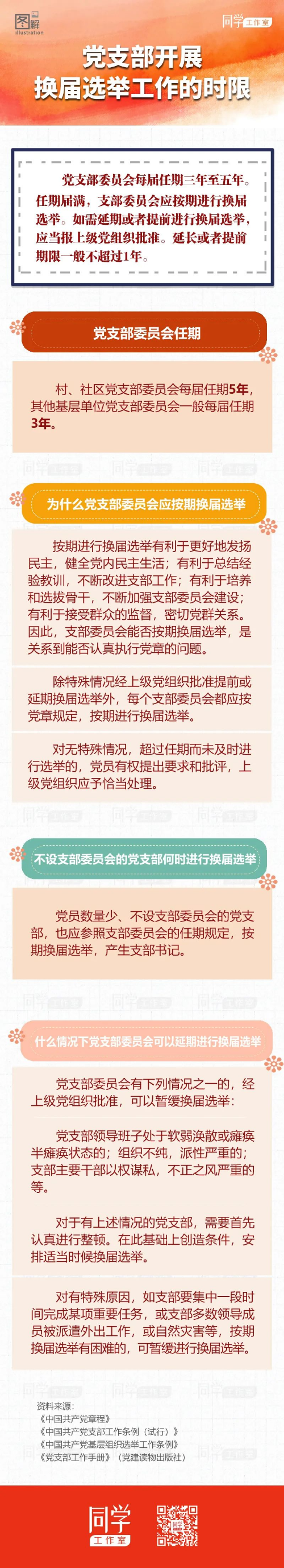 轉(zhuǎn)存圖片