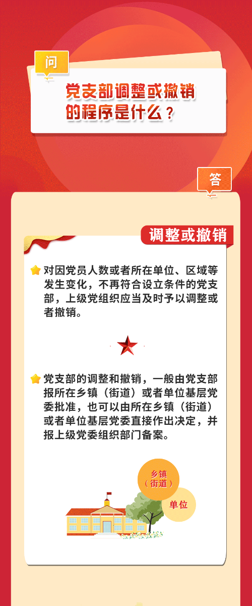 轉(zhuǎn)存圖片