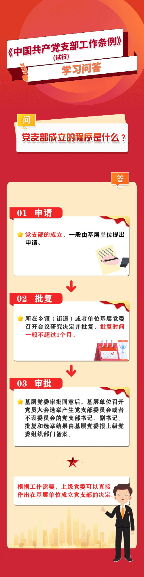 轉(zhuǎn)存圖片